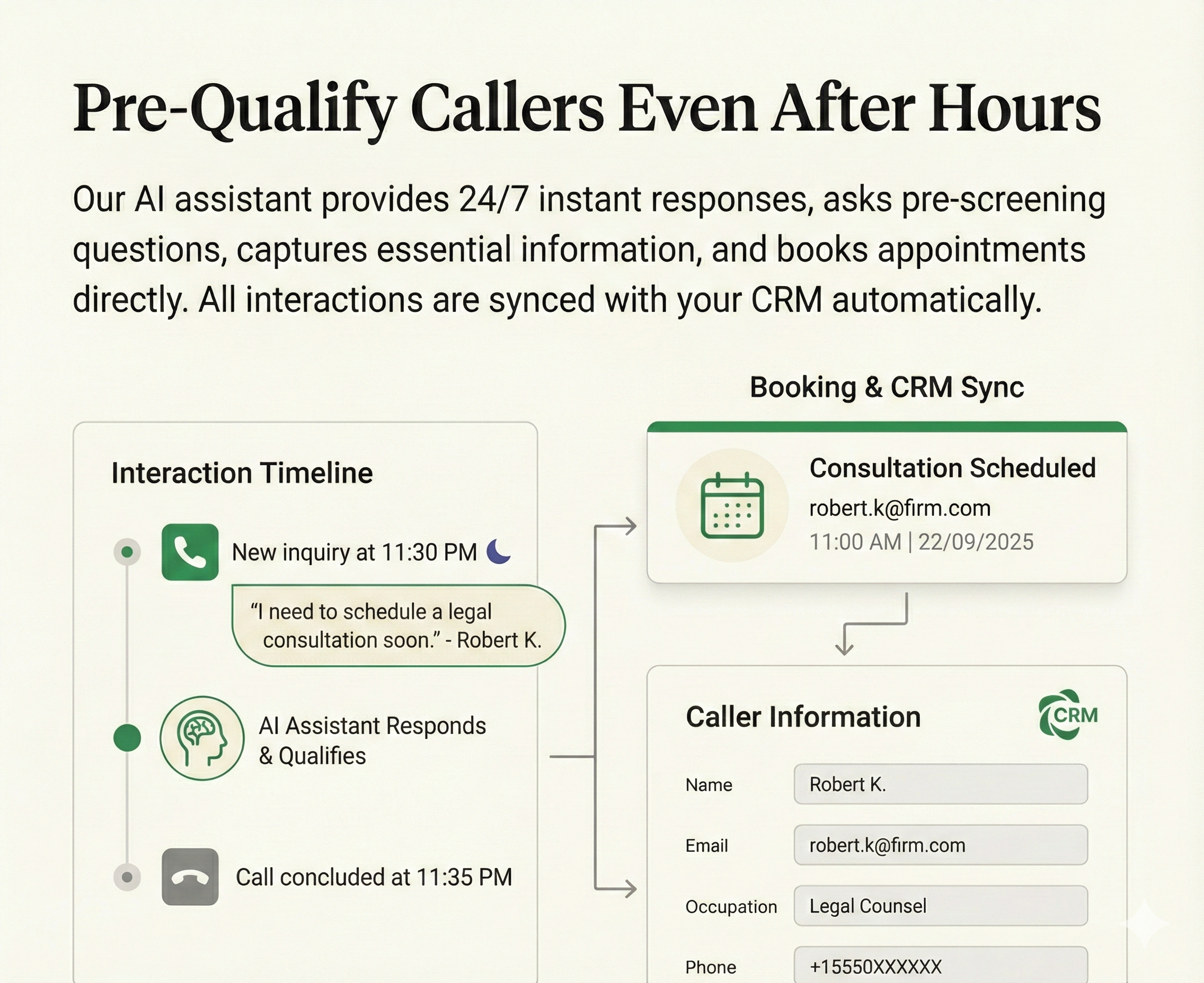 Automated Legal Intake Diagram
